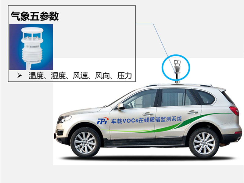 SUV/MPV環境監測車